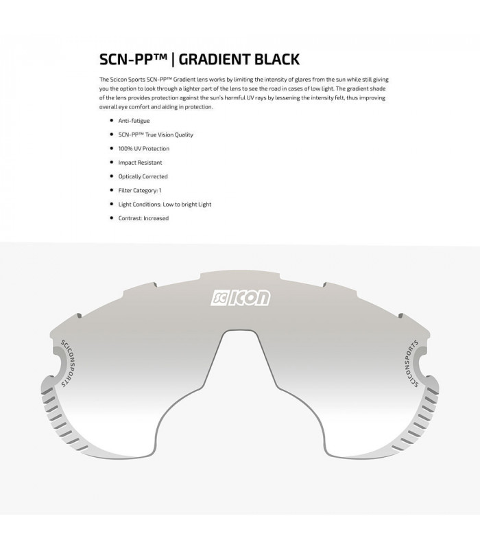 LENTE SCICON AEROWING LAMON GRADIENT BLACK