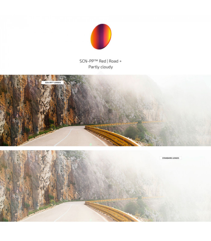 LENTE SCICON AEROWING MULTIESPEJO ROJA