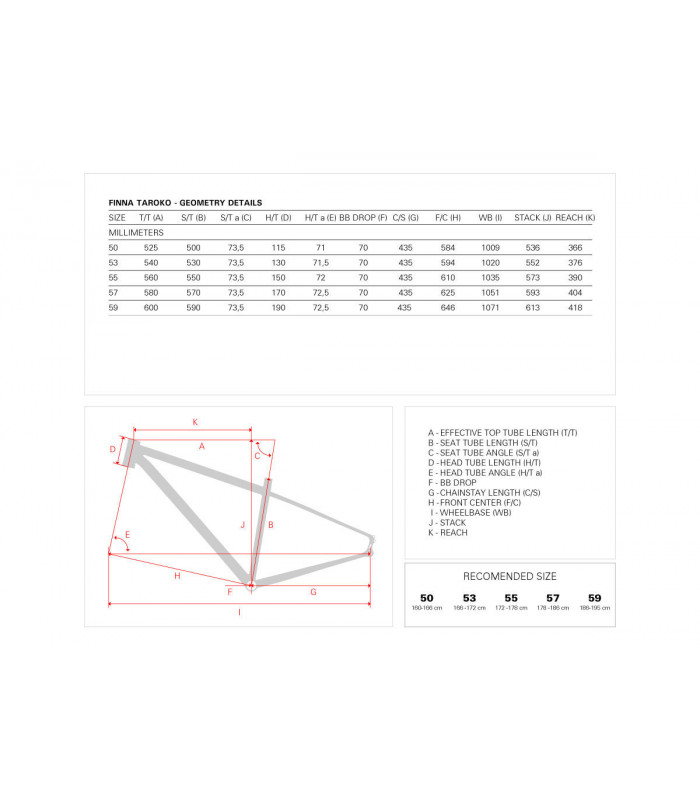 FINNA TAROKO CARBON FRAMESET (NAVY CORAL)