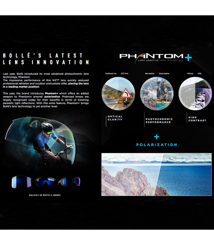 BOLLE CHRONOSHIELD CREATOR GREEN MATTE SUNGLASSES ( VOLT+ ULTRAVIOLET POLARIZED LENS)