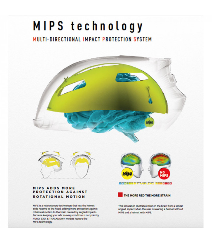 CASCO BOLLE ECO REACT MIPS (AZUL MATE)