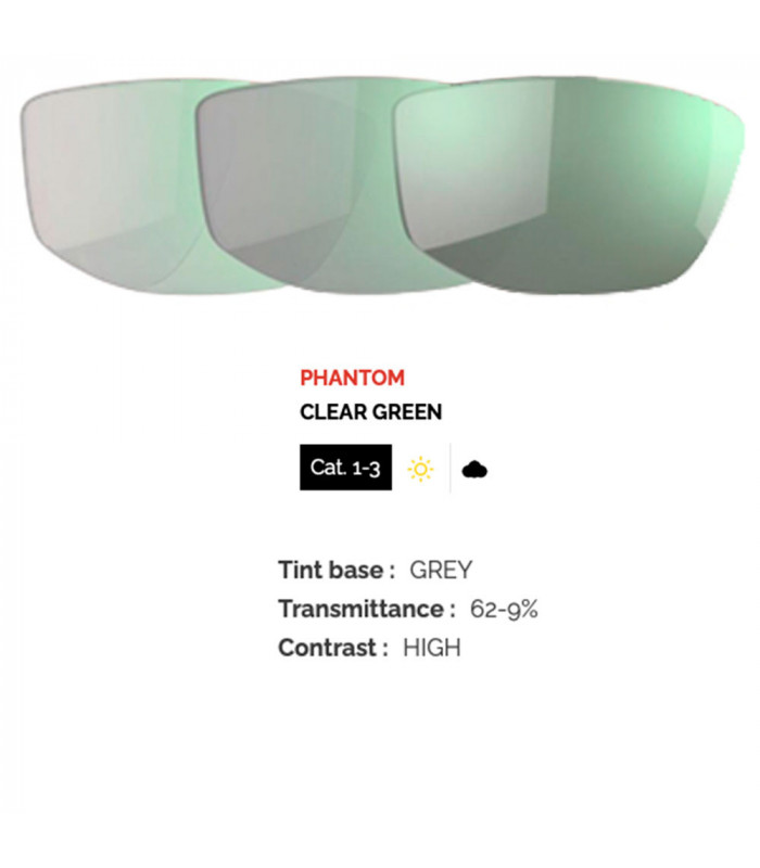 GAFAS BOLLE ICARUS WHITE MATTE (LENTE FOTOCROMÁTICA PHANTOM CLEAR GREEN)