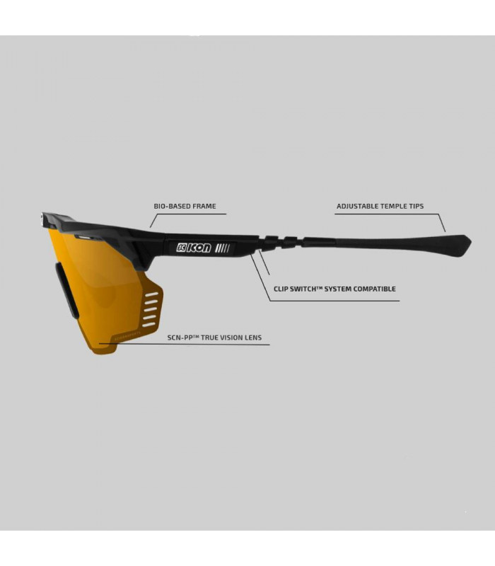SCICON AEROSHADE KUNKEN MONOGRAM WHITE GLOSS SUNGLASSES (RED MONOGRAM LENS)