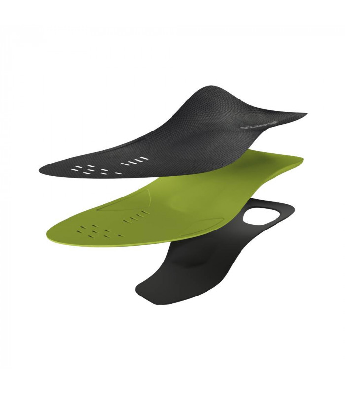 PLANTILLAS ERGON IP PRO SOLESTAR