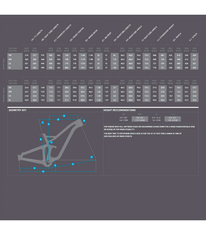 CUADRO NINER JET 9 RDO (EMERALD GREEN)
