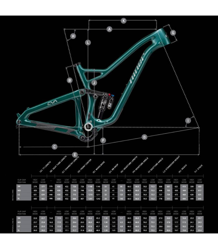 CUADRO NINER JET 9 RDO (EMERALD GREEN)