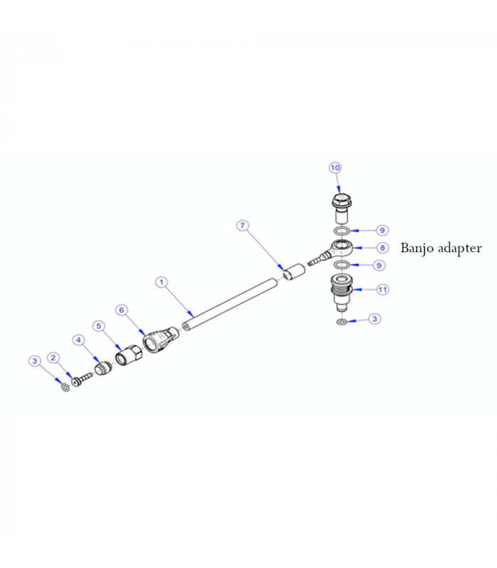 FORMULA CURA BANJO ADAPTER KIT