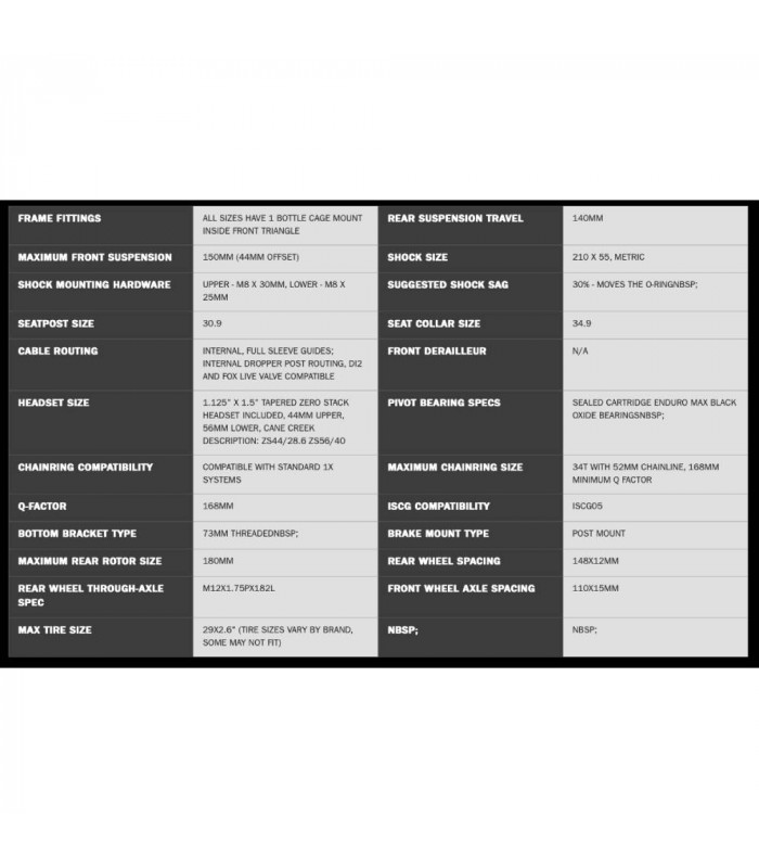 CUADRO NINER RIP 9 RDO (SATIN CARBON)