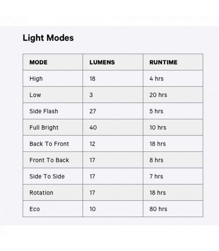 KNOG FROG FRONT BIKE LIGHT (SPIDER BLACK)