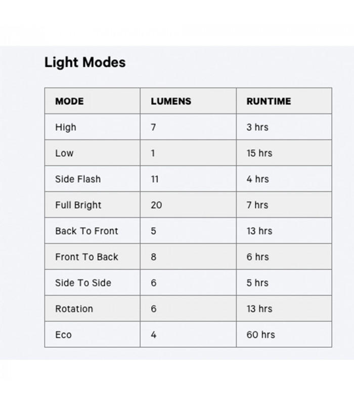 LUZ TRASERA KNOG FROG (NEGRO)