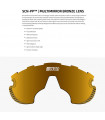 SCICON AEROWATT CRYSTAL GLOSS SUNGLASSES (MULTIMIRROR BRONZE LENS)