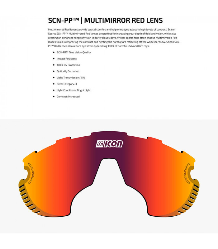 SCICON AEROWATT FOZA BLACK GLOSS SUNGLASSES (MULTIMIRROR RED LENS)