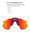 SCICON AEROWATT FOZA BLACK GLOSS SUNGLASSES (MULTIMIRROR RED LENS)