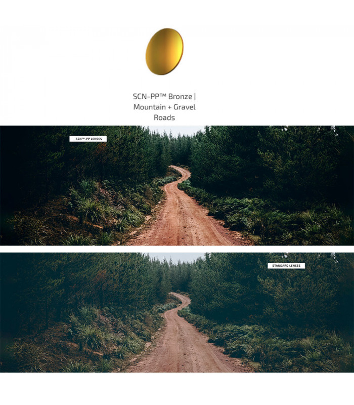 GAFAS SCICON AEROWATT FOZA WHITE GLOSS (LENTE MULTIESPEJO BRONCE)