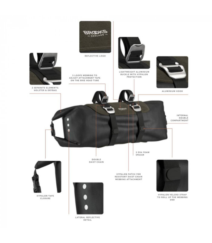 BOLSA MANILLAR ENROLLABLE BROOKS SCAPE (NEGRO)