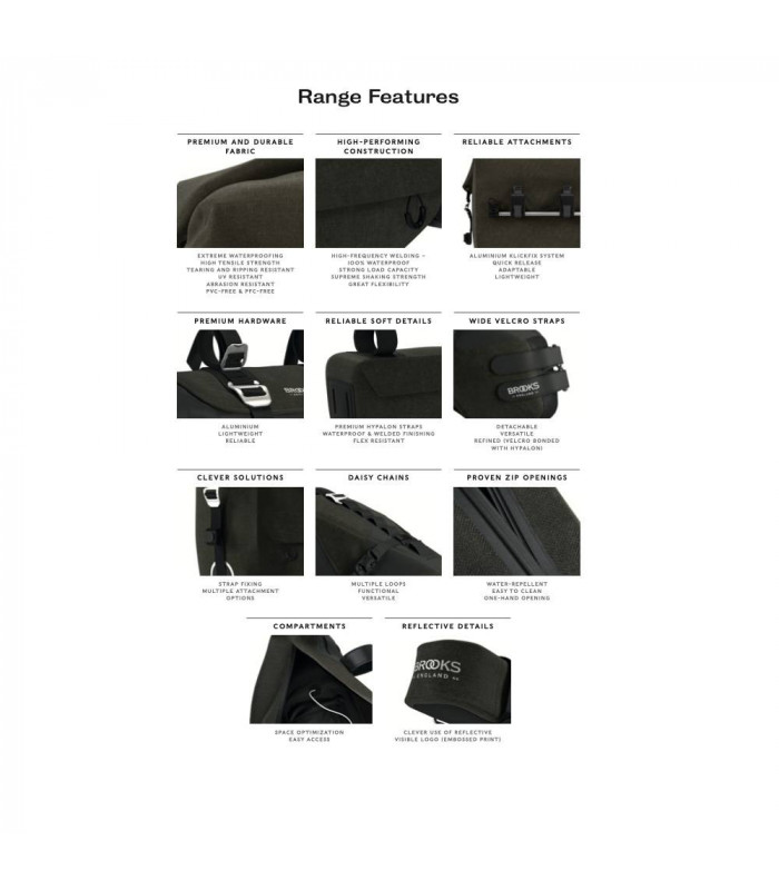 BOLSA MANILLAR ENROLLABLE BROOKS SCAPE (NEGRO)