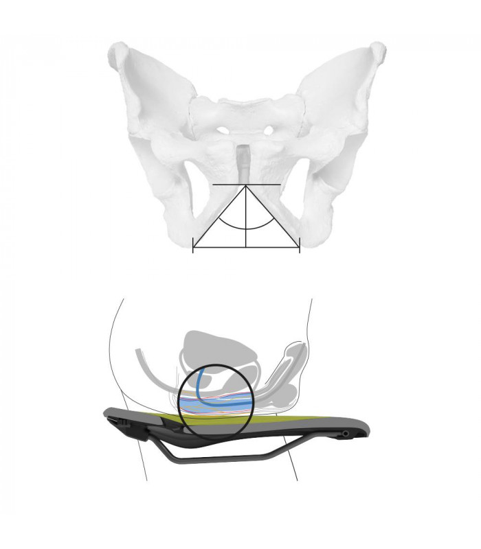 SILLÍN ERGON SF MEN (NEGRO)