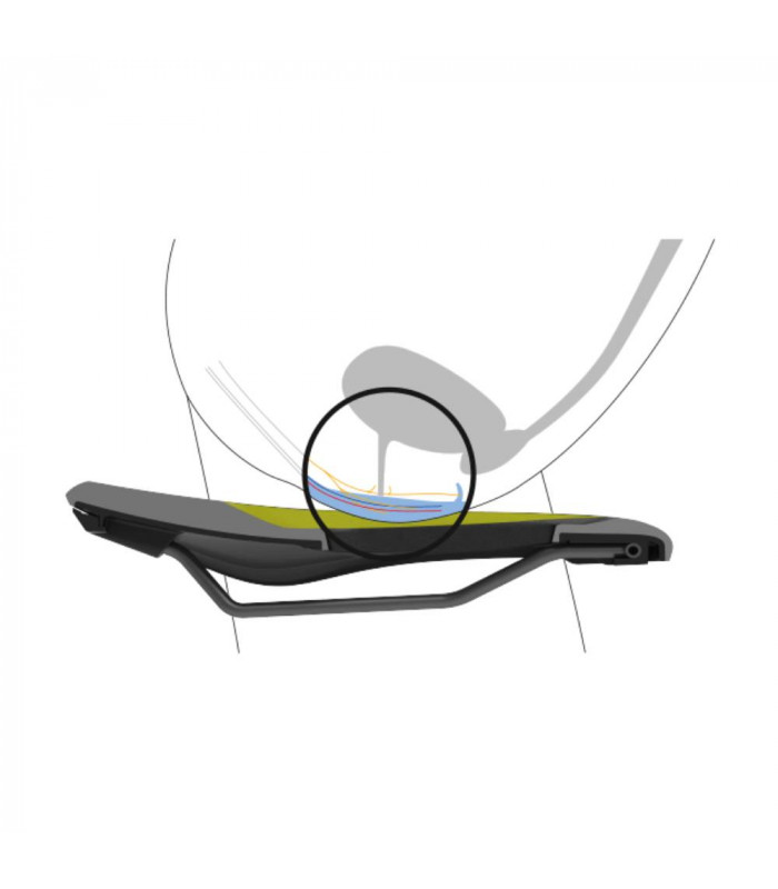 ERGON SM SPORT GEL WOMEN SADDLE (STEALTH)