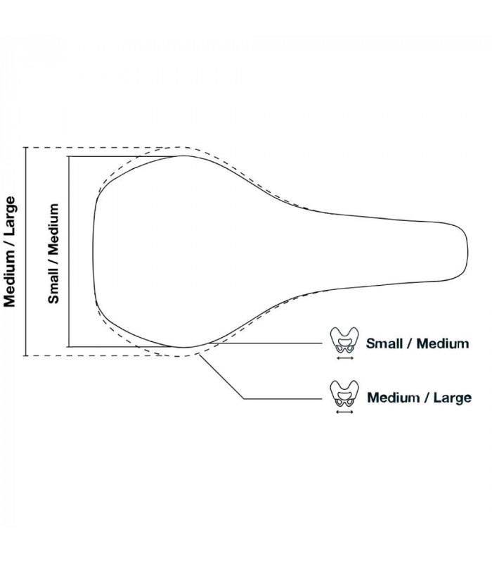 ERGON SF SPORT GEL WOMEN SADDLE (BLACK)