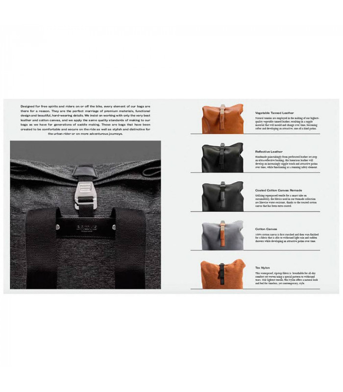 MOCHILA BROOKS PICKWICK PIEL 12L (NEGRO)