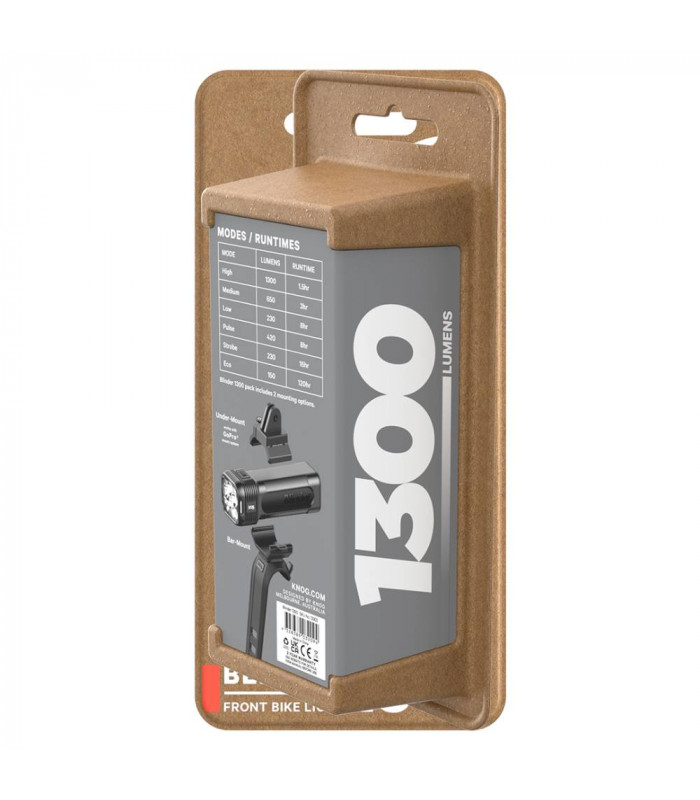 LUZ DELANTERA KNOG BLINDER 1300