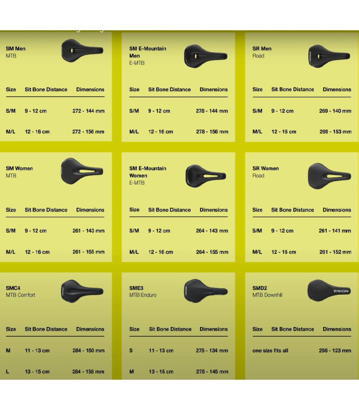 ERGON SR ALLROAD CORE PRO CARBON MEN SADDLE (STEALTH)