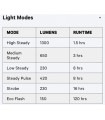 KNOG BLINDER 1300 + MID COBBER LIGHTS SET