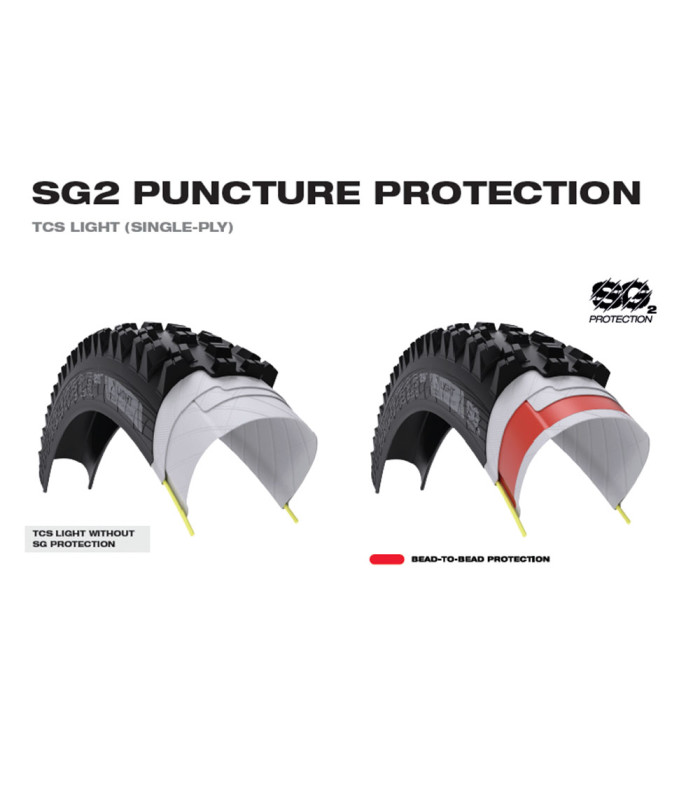 WTB VIGILANTE TCS LIGHT FAST ROLLING DUAL DNA SG2 (29" X 2.3/TAN SIDEWALL)