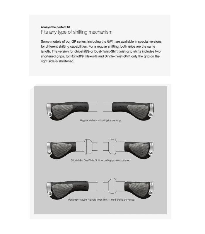 ERGON GP1-L EVO GRIPS BODIES