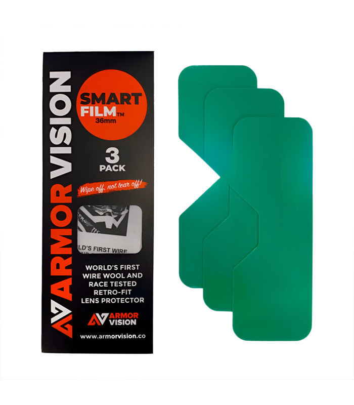 ARMOR VISION SMART FILM LENS PROTECTOR (36 MM)