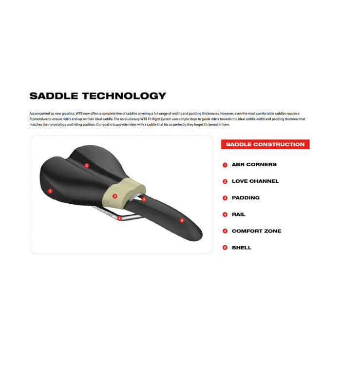 WTB ROCKET STEEL WIDE SADDLE