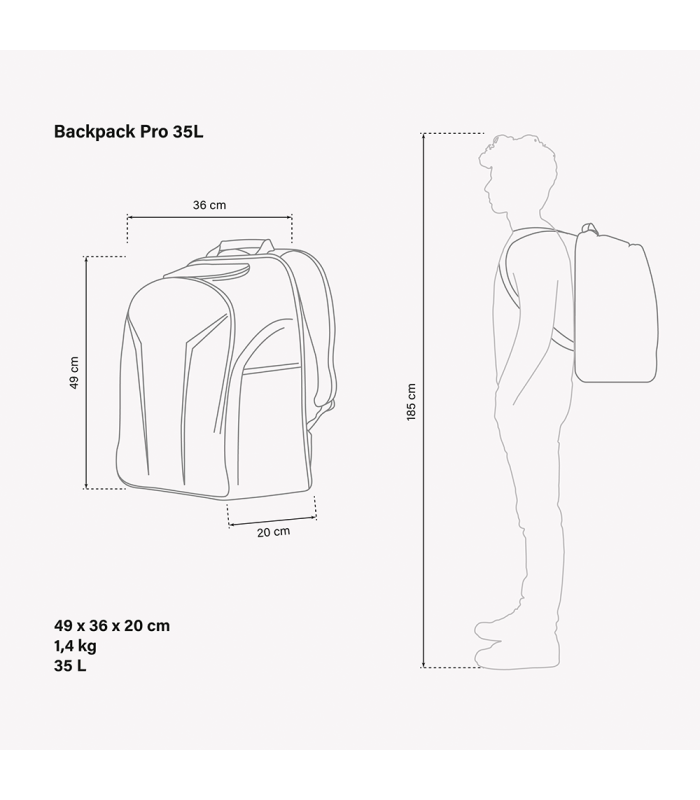 MOCHILA SCICON PRO TOUR DE FRANCE (35 L)