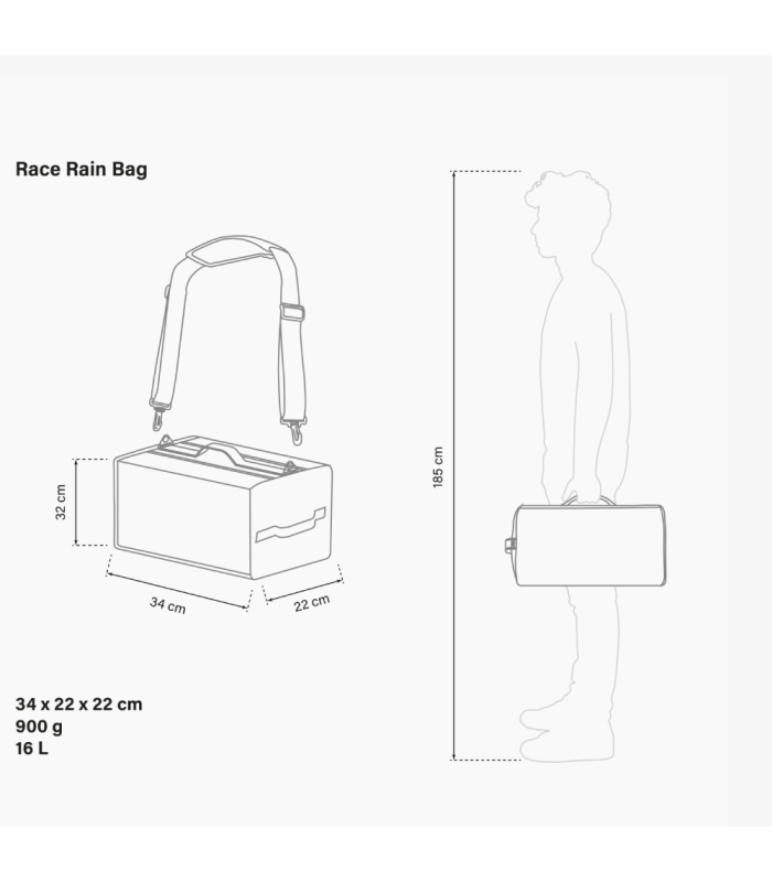 SCICON RACE DAY RAIN TOUR DE FRANCE BAG