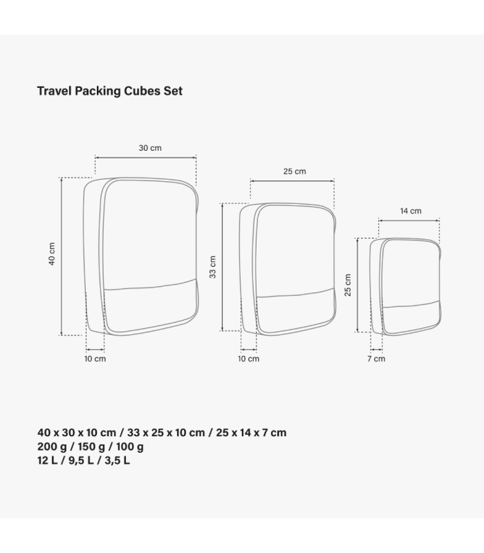 SCICON TOUR DE FRANCE TRAVEL PACKING CUBE SET (3)