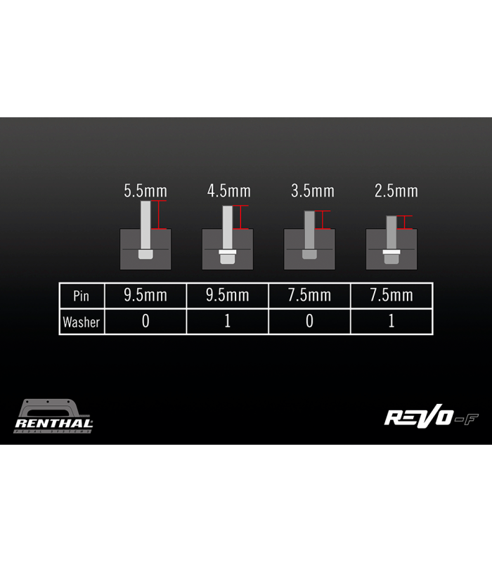 TAPONES EJES PEDALES RENTHAL REVO-F (NEGRO)