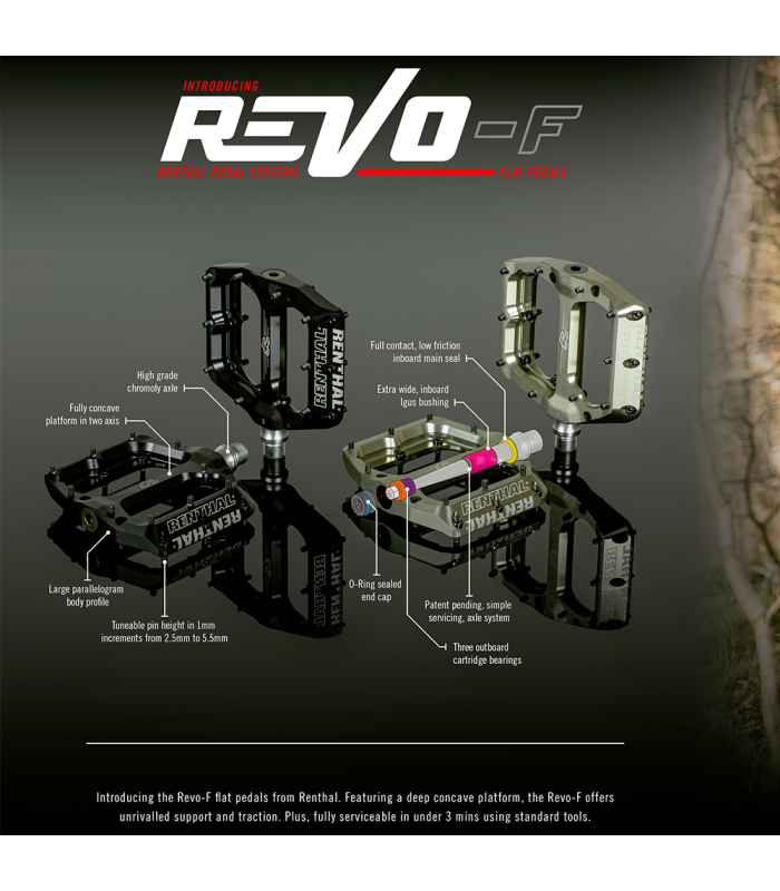 TAPONES EJES PEDALES RENTHAL REVO-F (ALUGOLD)