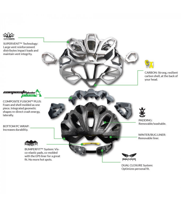 CASCO KALI MARAKA BLANCO CORE