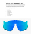 GAFAS SCICON AEROSHADE XL AMARILLO NEON (LENTE MULTIESPEJO AZUL)