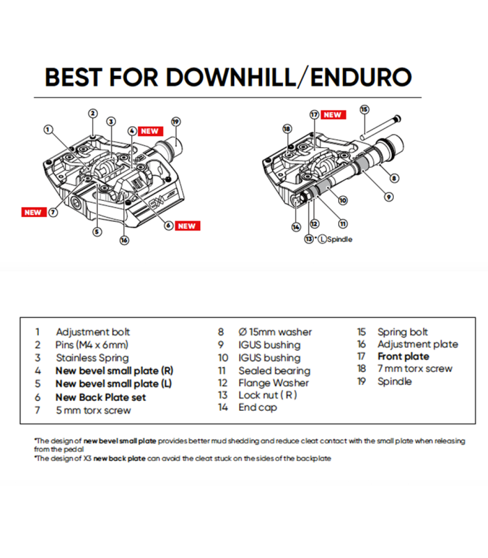 HT X3 DOWNHILL-ENDURO PEDALS (USA FLAG)