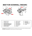 HT X3 DOWNHILL-ENDURO PEDALS (USA FLAG)