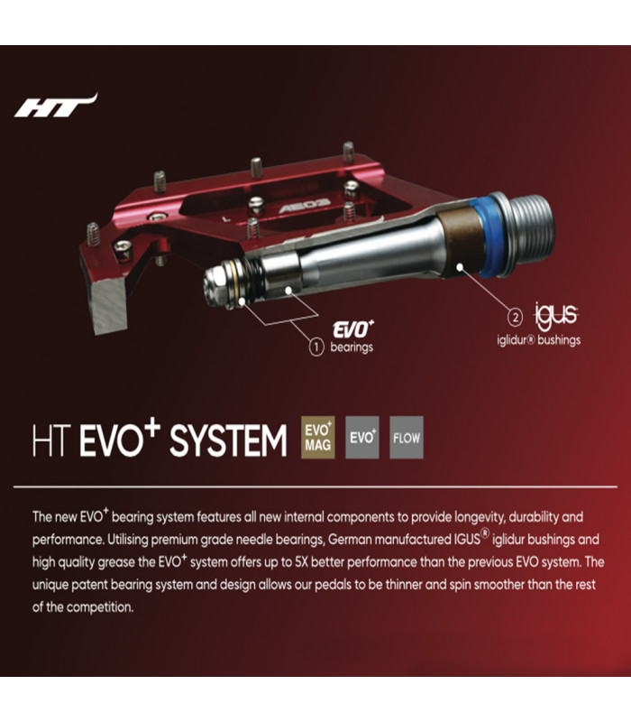 PEDALES BMX HT X2-SX LIMITED EDITION (STEALTH BLACK/MECANISMO DORADO)