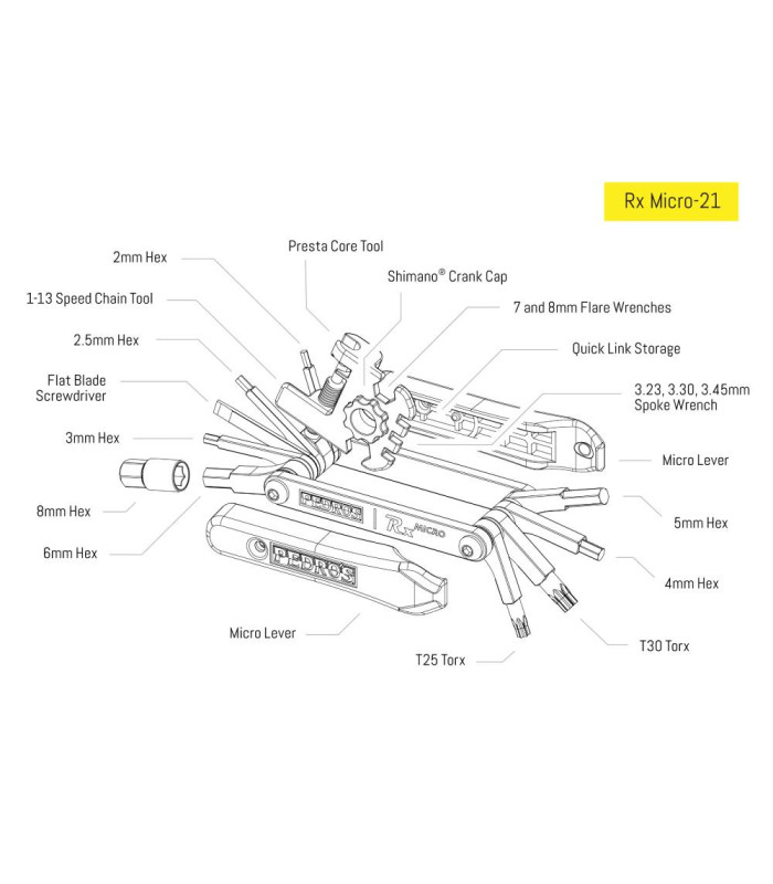PEDRO'S RX MICRO-21MULTI-TOOL