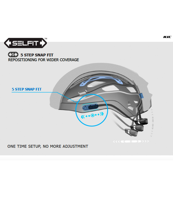 HJC VALECO 2 HELMET (MATTE GREY)