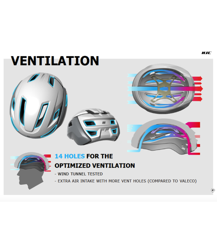 HJC VALECO 2 HELMET (MATTE GLOSS BLACK)