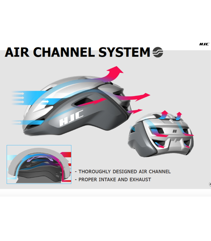 HJC VALECO 2 HELMET (MATTE GLOSS BLACK)
