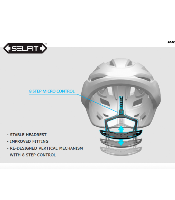 HJC VALECO 2 HELMET (MATTE GLOSS BLACK)