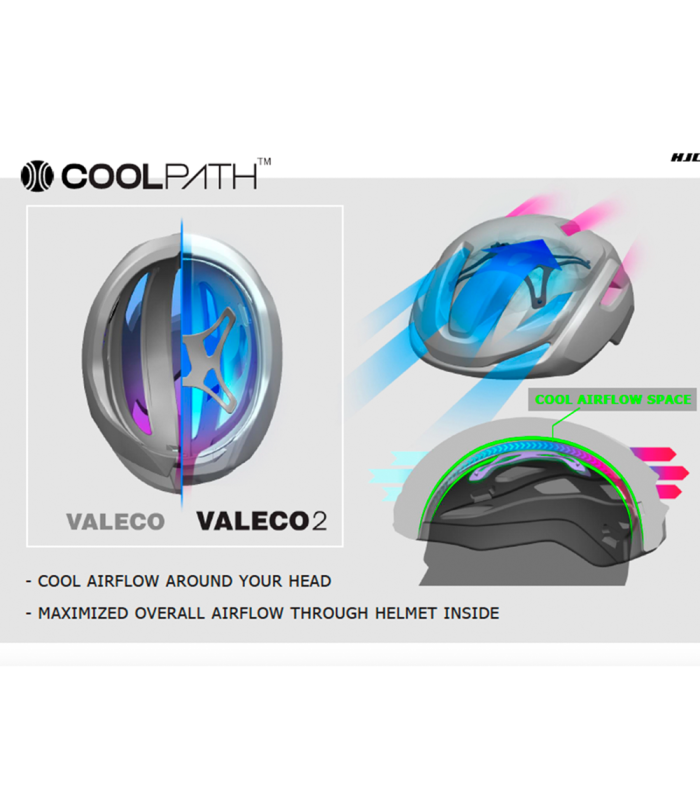 HJC VALECO 2 HELMET (MATTE GLOSS BLACK)