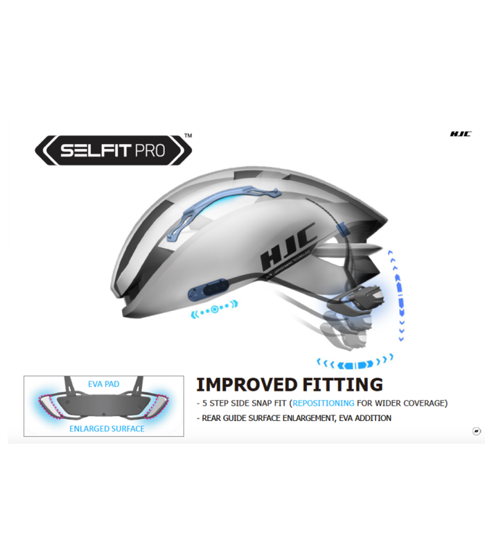 CASCO HJC IBEX 3 (BLANCO BRILLANTE)