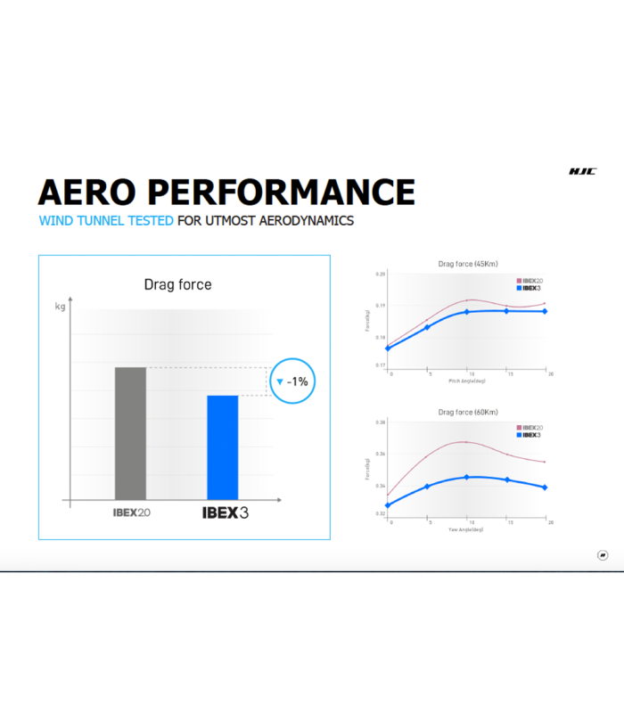 CASCO HJC IBEX 3 (NEGRO BRILLANTE)