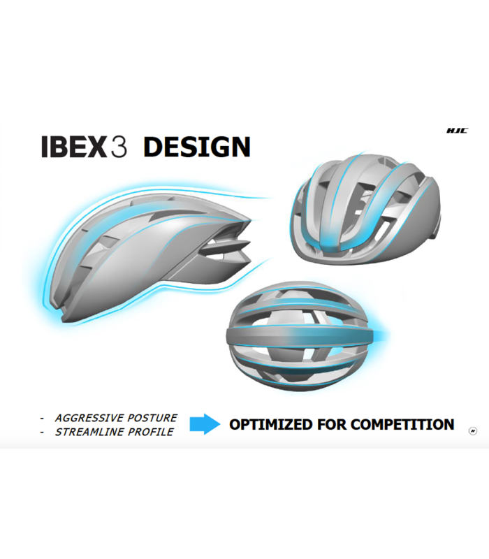 HJC IBEX 3 HELMET (GREY/YELLOW)